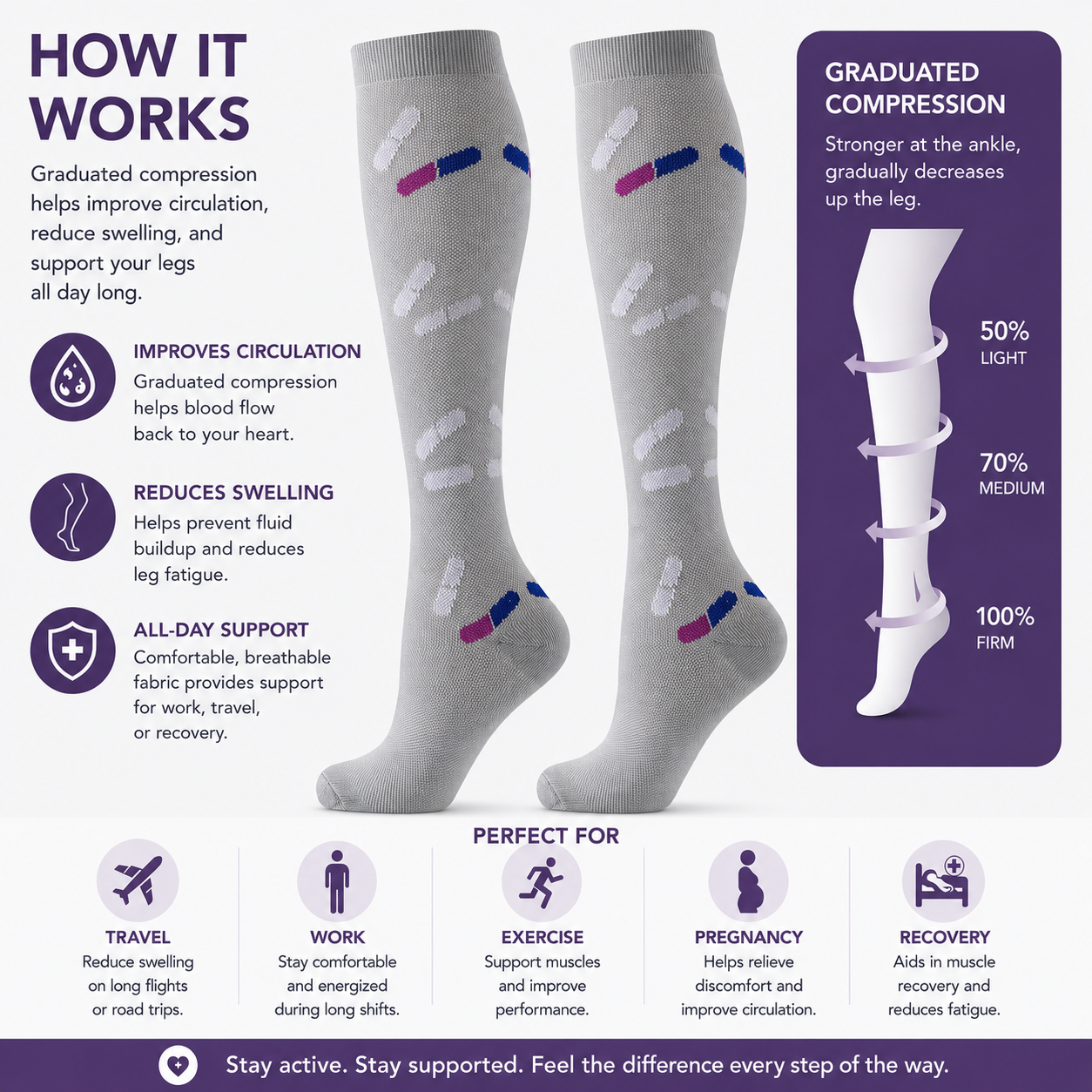 Capsule Pill Compression Socks – Fun Medical & Nurse Compression Socks for Women & Men