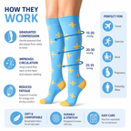 Sky Blue Cross Pattern Compression Socks
