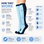 Classic Two-Tone Compression Socks – Blue Edition