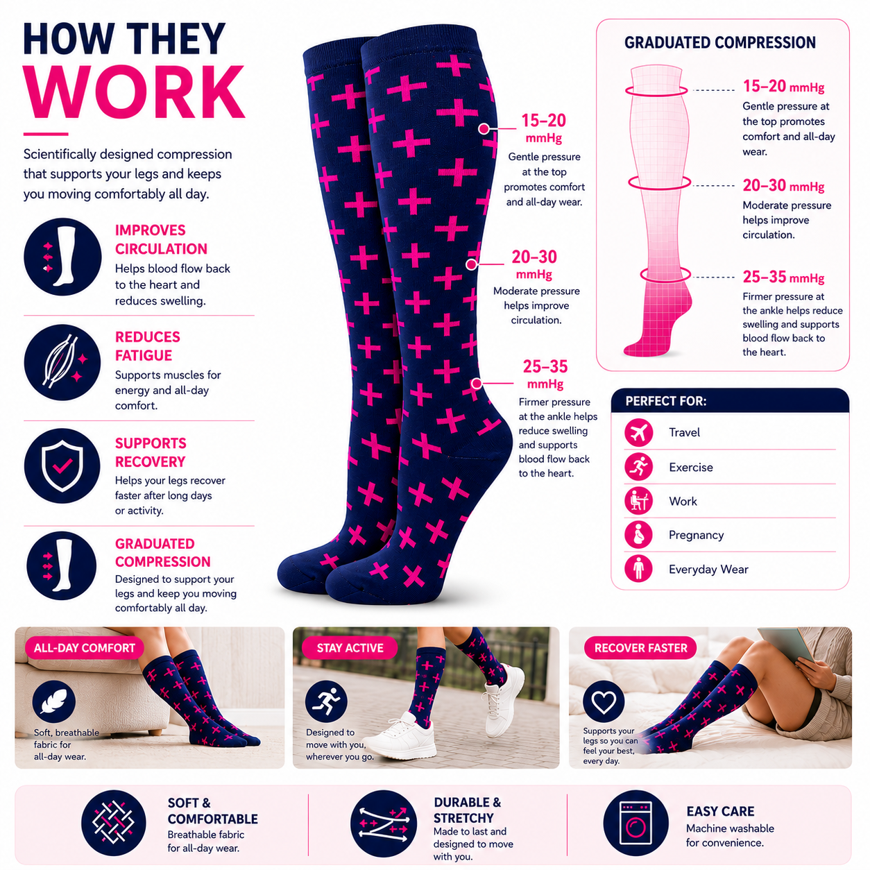 Navy & Pink Cross Pattern Compression Socks