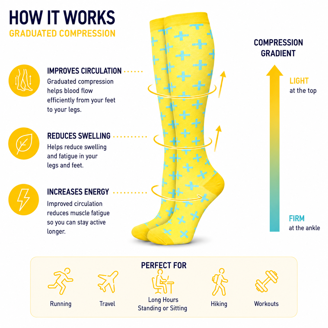 Yellow & Blue Cross Pattern Compression Socks