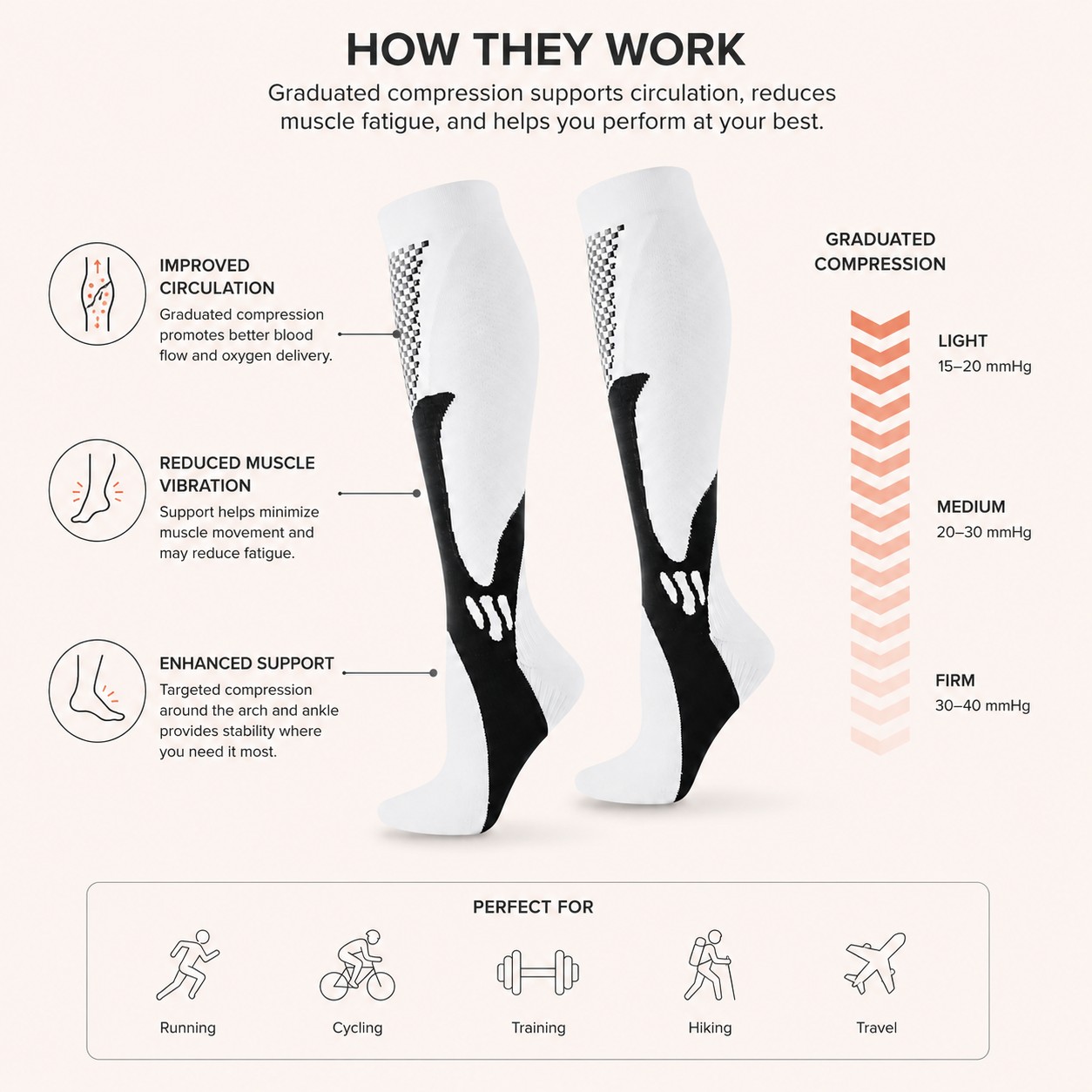 Elite Sport Compression Socks