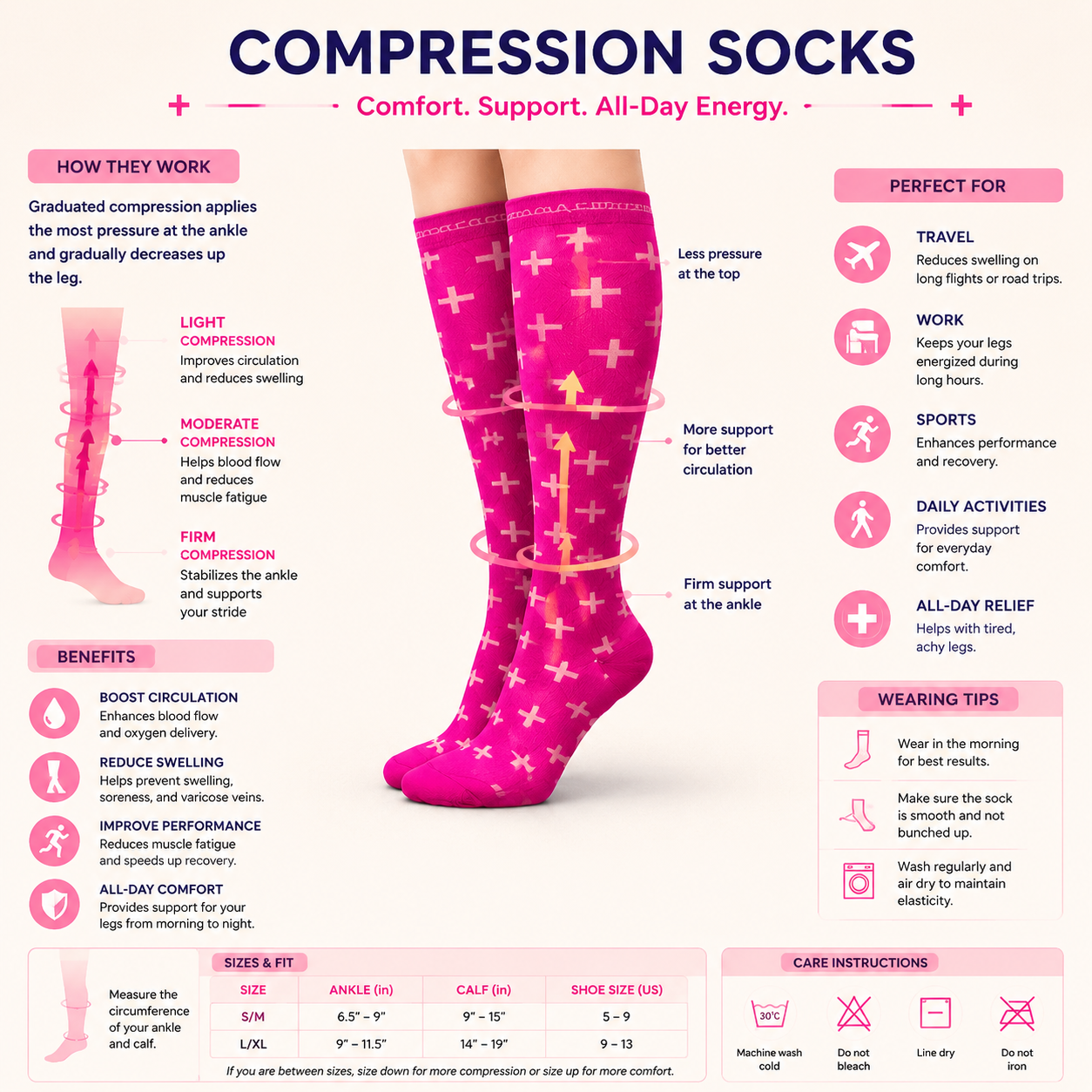 Knee-High Compression Socks – Vibrant Patterned Support for Circulation & Comfort