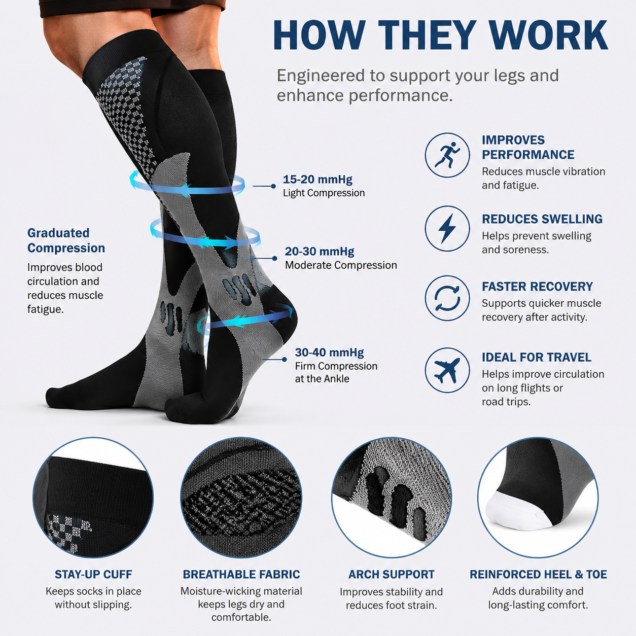 Performance Athletic Compression Socks – Knee High Support for Running, Recovery & Circulation