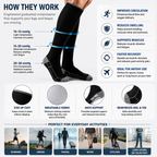 Premium Compression Socks – Breathable Support for Running, Travel, and Everyday Comfort
