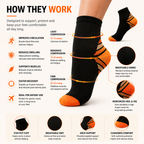 Unisex Compression Socks – Comfortable Low Cut Sports Socks with Heel & Arch Support (3 Pairs)