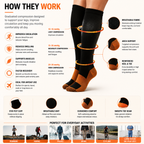Moisture-Wicking Compression Socks