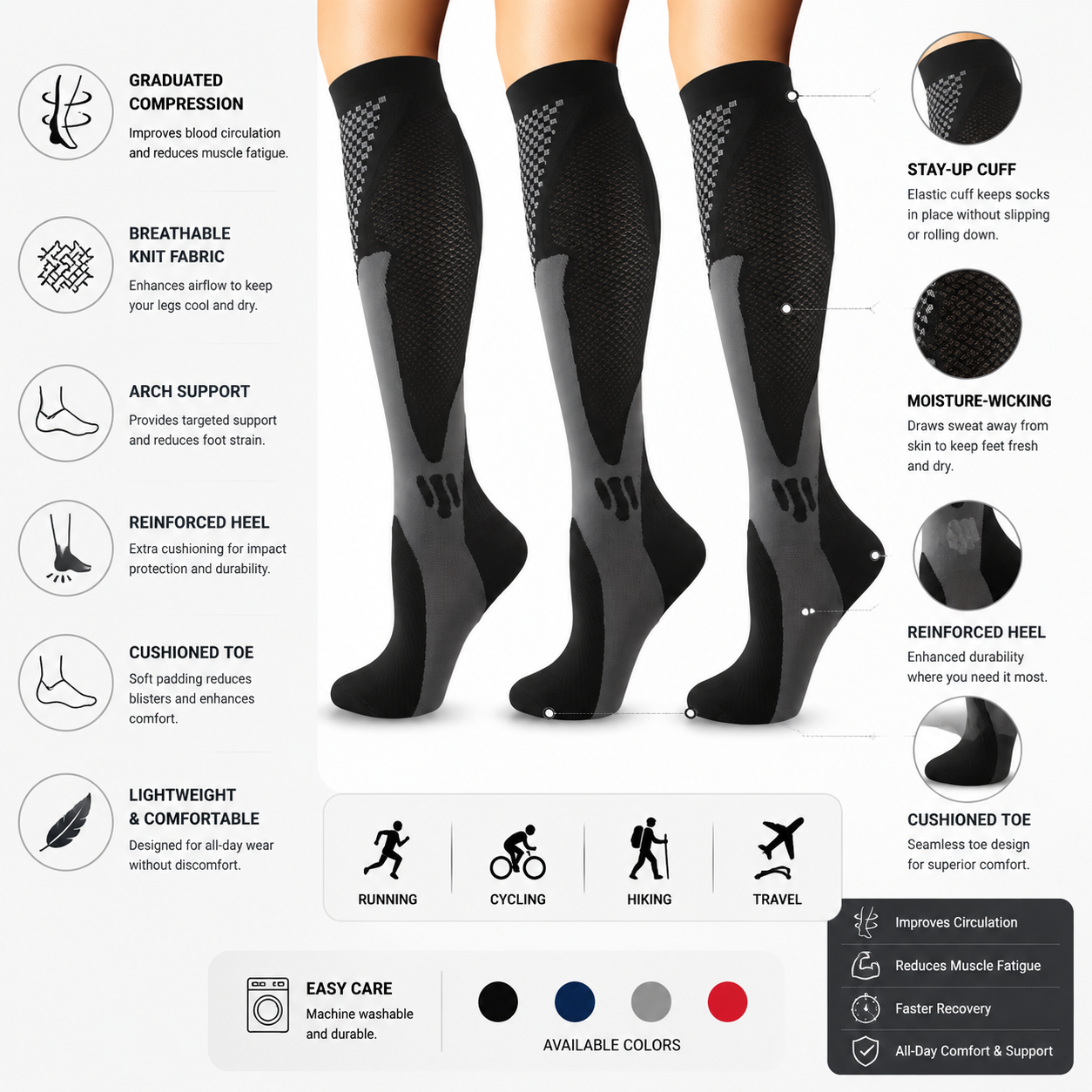 Premium Knee-High Compression Socks- 3 set