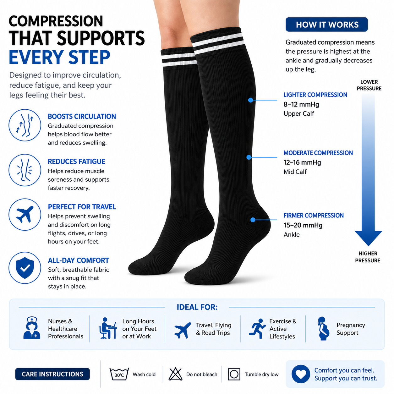 Classic Stripe Compression Socks – Knee High Support Socks for Men & Women