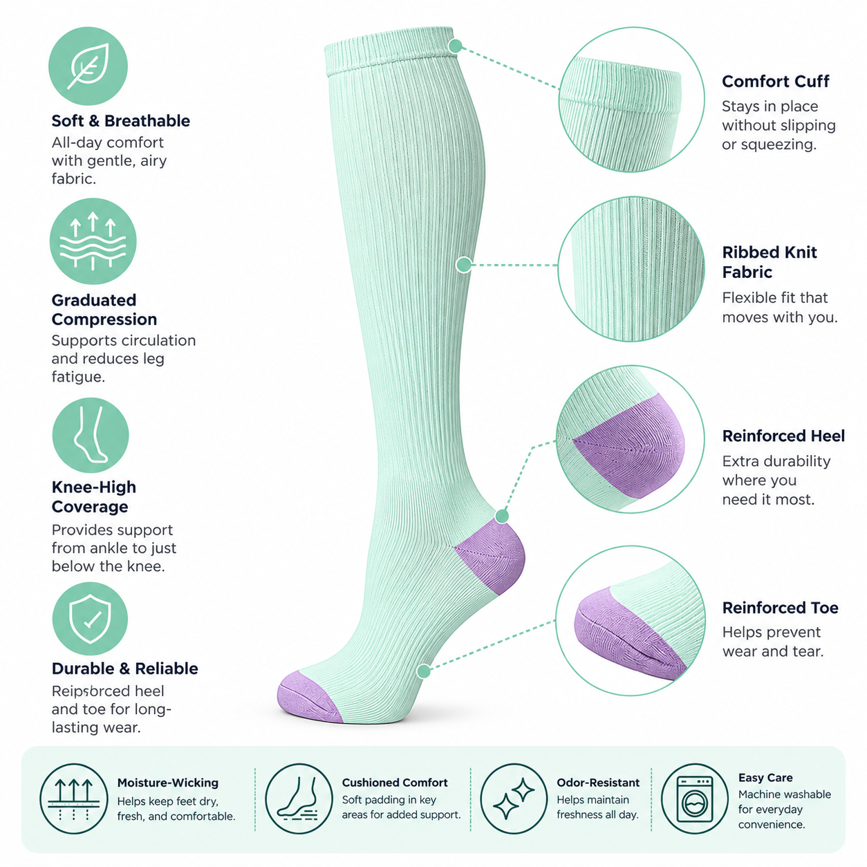 Mint Green Compression Socks with Purple Heel & Toe