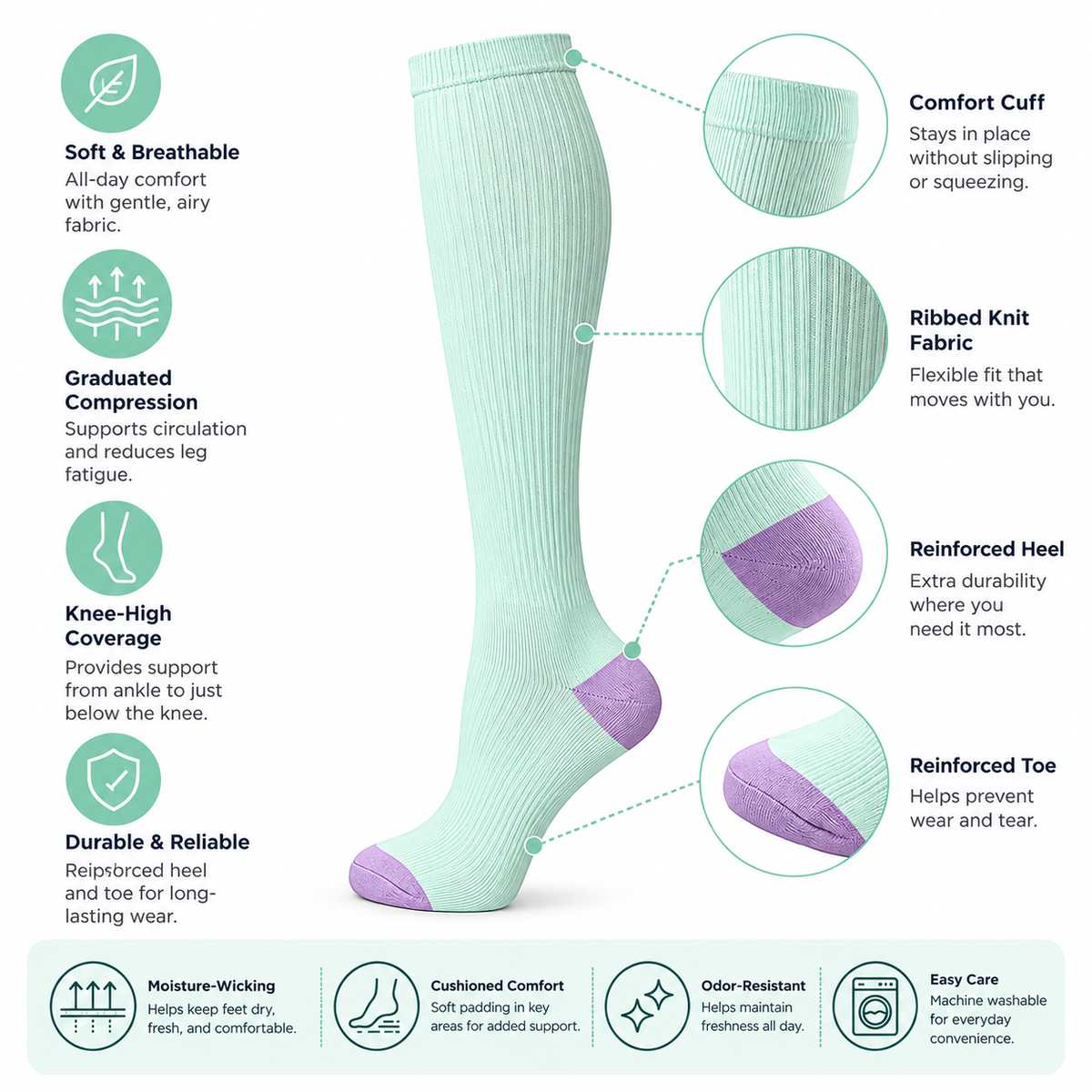 Mint Green Compression Socks with Purple Heel & Toe